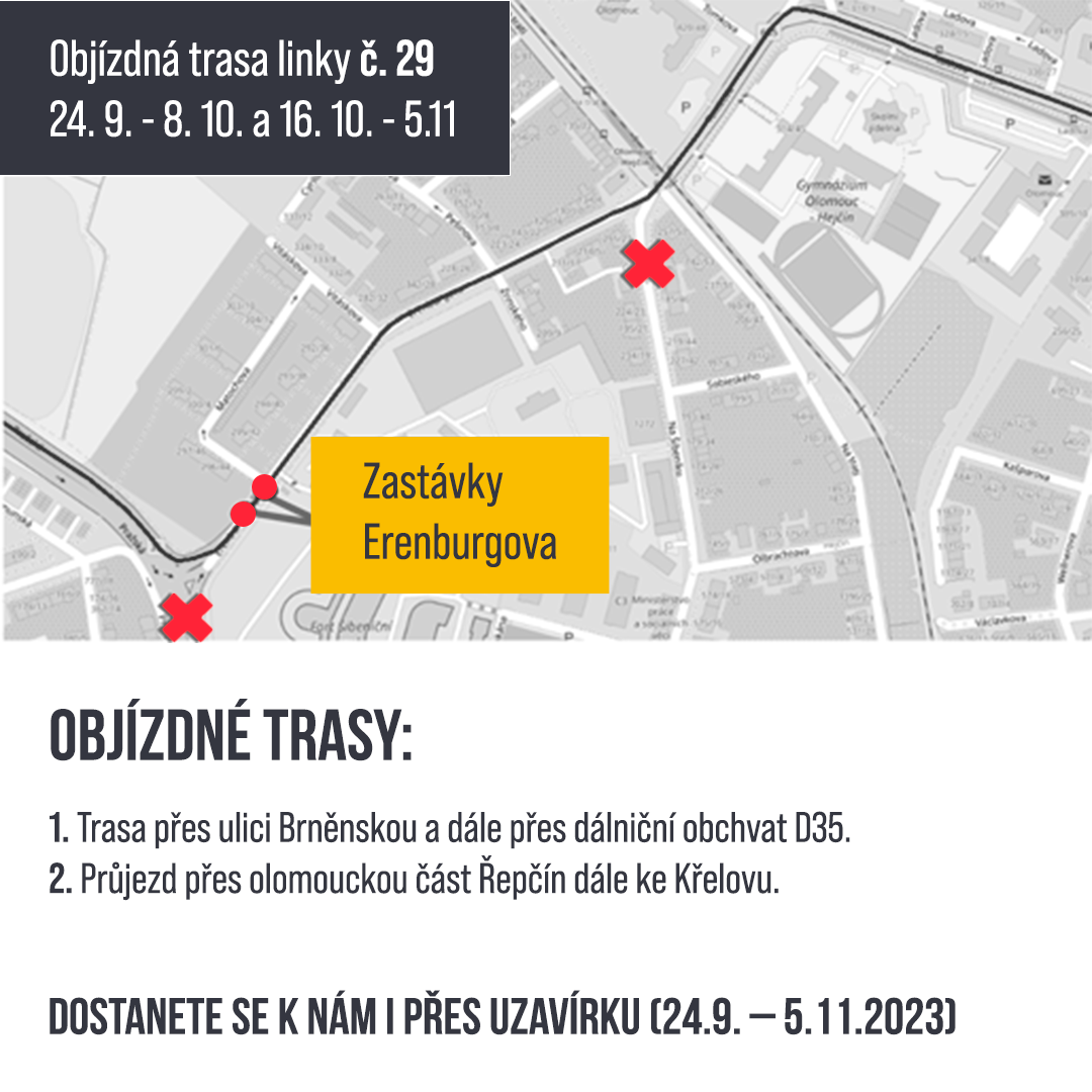 Omezení dopravy Omezení dopravy