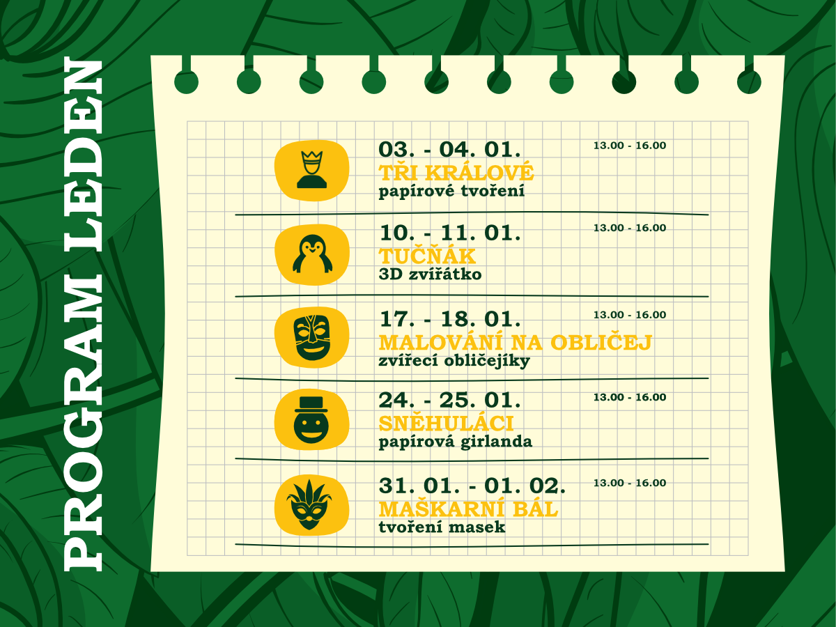 Leden 2026 v Amazonii